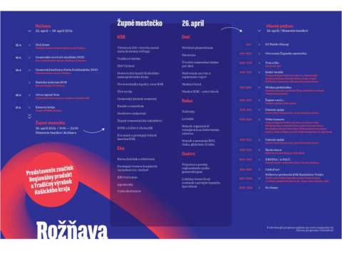 1. fotografia fotogalérie Gemer privíta Župné dni 2024 - foto